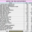 구로-구로-구로-2352 이미지