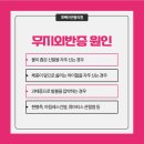 경대연합의원 이미지