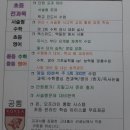 푸르넷아카데미학원 - 진주시 신평공원길47번길 14-12 | 푸르넷아카데미학원