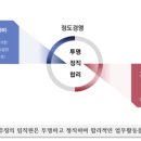 (주)경동하우징 이미지