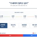 [덕계] Fun한 노후준비 신중년을 위한 생애설계(재무) | 고령친화 노동시장의 배경과 조건 _ &#34;73세까지 일하고 싶다&#34; - 한국 고령층 1천만 시대의 생존과 희망 사이