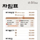 메기대감 이미지