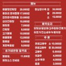 합천양파 | 합천해인사맛집 송가네반점 합천해인사점 합천중식맛집 방문 후기