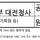정부청사터미널정류소 이미지