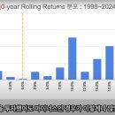 투리상회