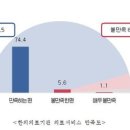 연세한의원 이미지