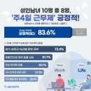 ♧2022년 4월 25일 신문을 통해 알게 된 것 들 이미지