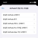 유닛스토어