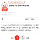 남친과 마스크만 쓰고 140일 사귀었다는 사연 이미지