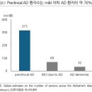 신양선박노동조합 | 250827 시황 및 기관 수급 상위 섹터, 종목 매수 근거 찾기