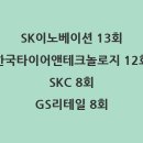 제이티코퍼레이션 이미지