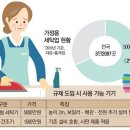 동네 세탁소 이미지