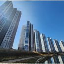 덕하센트럴공인중개사사무소 이미지