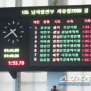 박태환 200m결승 기록 이미지