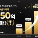 주식회사에스이에스 이미지