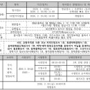 경일화학