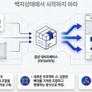 조이디자인