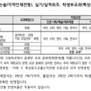 부산대학교 이미지