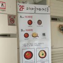 머글까 까스동 이미지