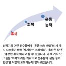 안강JU복싱클럽 네이버블로그