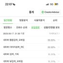 오금로414(명문빌딩) 이미지