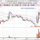 한빛피플 이미지