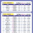 안산시근로자종합복지관 이미지