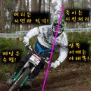 Cornering(코너링) 이미지