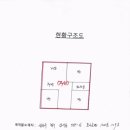 설죽로370번길 이미지