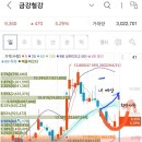 (주)쌍용철강