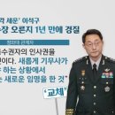 펌) 기무사 원대복귀의 의미