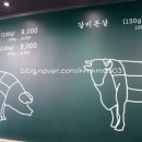 목구멍울산화봉점