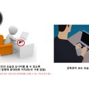 ㈜하나자산신탁 - 김포시 | [취준일기] 한국투자신탁운용 채용연계형 인턴 인적성검사 합격 후기