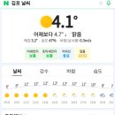 김포 강화 날씨 (3월 27일 월) 이미지