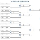 전국신인왕전 경기순서 및 일정 알림 이미지