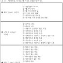 '마음쉼명상'의 초기경전 근거 - 『대념처경』 이미지