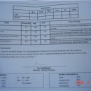 주희농장 이미지