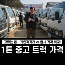 화신카냉동정비 | [1톤 중고 트럭 가격] 고르는 법부터 개인직거래 vs 업체 가격 비교까지! 어떻게 구입하는게 나을까?
