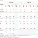 (주)삼진엘앤디 이미지