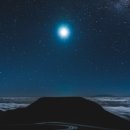 김동환농장 | [오늘의詩] 국경의 밤 - 김동환