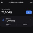 우리가전가구 | 40대 집돌이의 결혼.. 아니 일단 동거 + 신혼집 구하기 + 가전가구구매 후기
