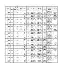 수원-1859 이미지