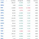 (주)대화알미늄 이미지