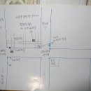 강남역 2번출구 약국 이미지