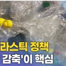 "탈플라스틱 하려면 생산 감축부터" 이미지