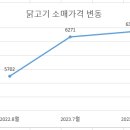 (주)케이씨팜 이미지