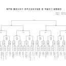 제77회 황금사자기 대진표 5월 14일 9시 순천효천고 BC : 선린 신월구장 이미지