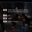 무브캠프 이미지