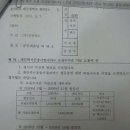 대구개인택시조합충전소 이미지