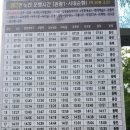 경포동주민센터 이미지